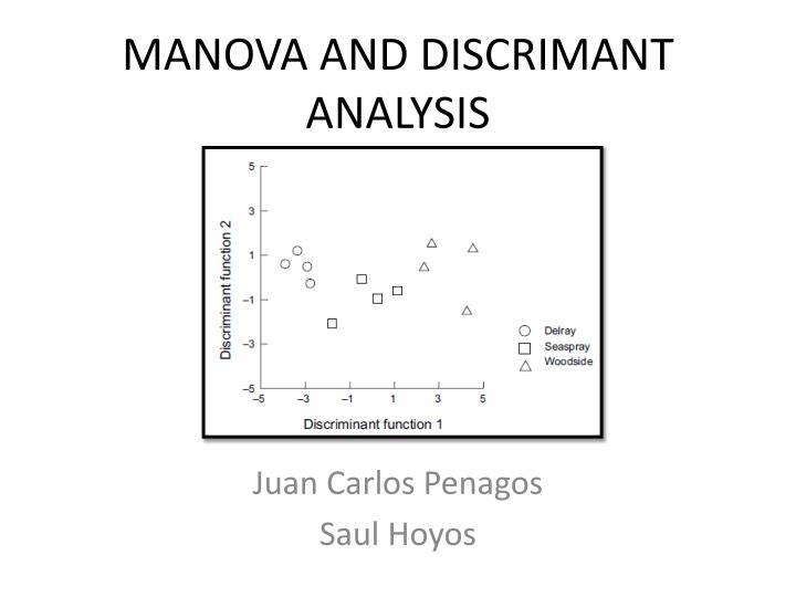 manova and discrimant analysis