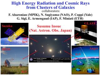 High Energy Radiation and Cosmic Rays from Clusters of Galaxies