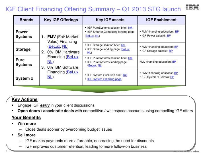 igf client financing offering summary q1 2013 stg launch
