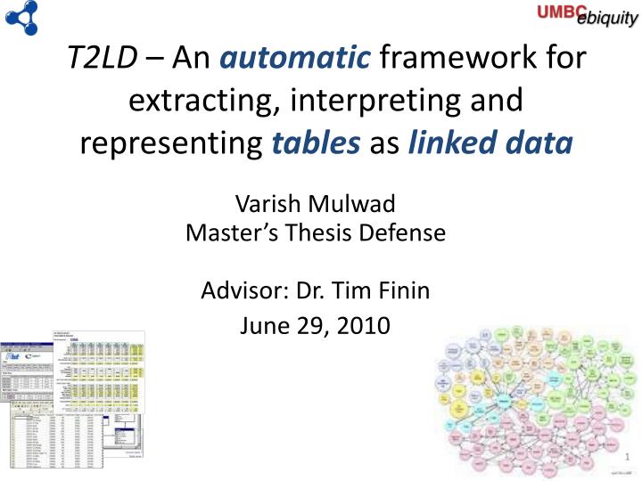 t2ld an automatic framework for extracting interpreting and representing tables as linked data