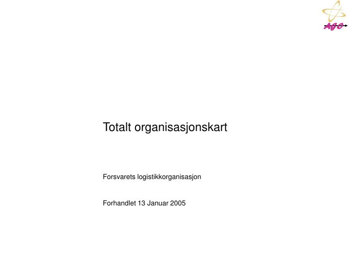 totalt organisasjonskart