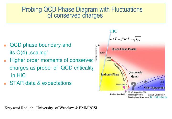 probing qcd phase diagram with fluctuations of conserved charges