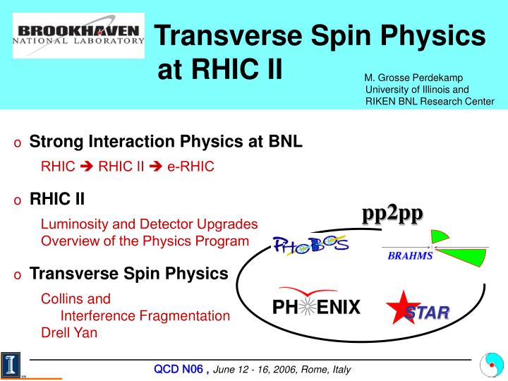 transverse spin physics at rhic ii