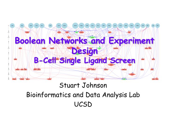 boolean networks and experiment design b cell single ligand screen