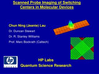 Scanned Probe Imaging of Switching Centers in Molecular Devices