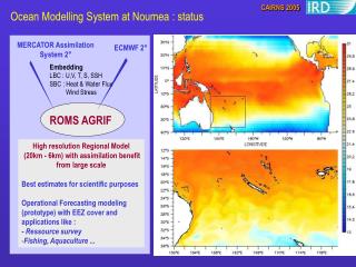 Ocean Modelling System at Noumea : status