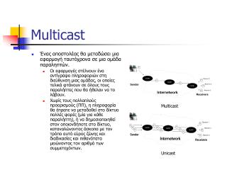 multicast