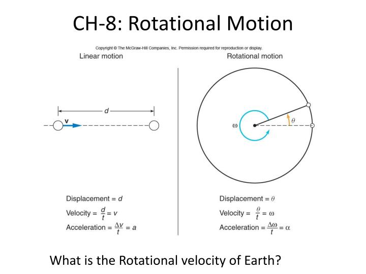 ch 8 rotational motion