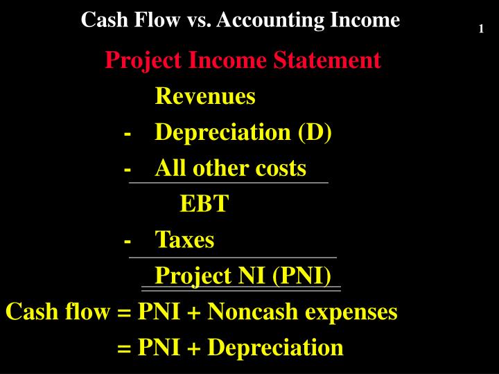 cash flow vs accounting income