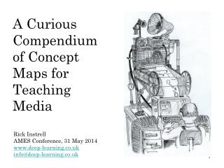 A Curious Compendium of Concept Maps for Teaching Media