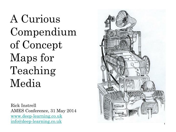 a curious compendium of concept maps for teaching media