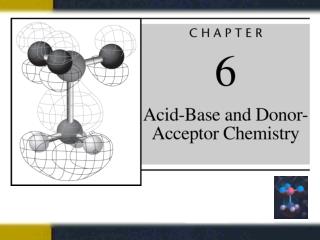 Acid -Base Theories