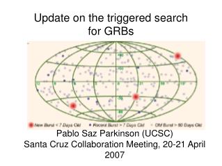 Update on the triggered search for GRBs