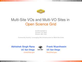 Multi-Site VOs and Multi-VO Sites in Open Science Grid