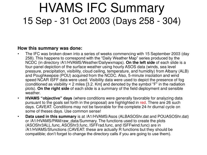 hvams ifc summary 15 sep 31 oct 2003 days 258 304