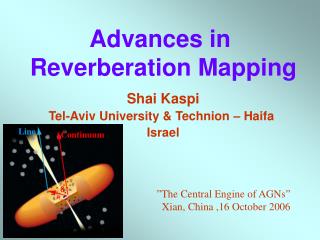 Advances in Reverberation Mapping