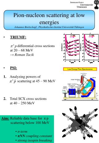 Measurements of Total ? - -p Charge Exchange Cross Sections at Low Energies