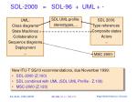 SDL-2000 = SDL-96 + UML + -