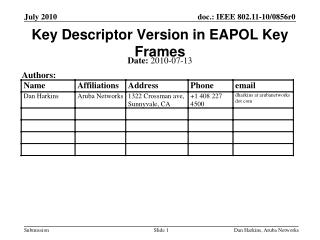 Key Descriptor Version in EAPOL Key Frames