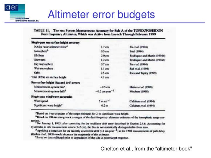 altimeter error budgets