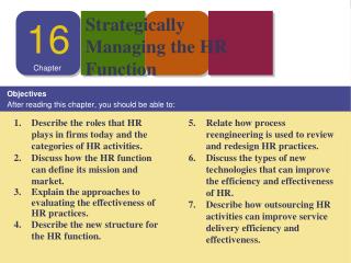 Activities of HR