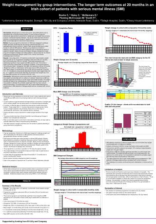 Introduction and Rationale