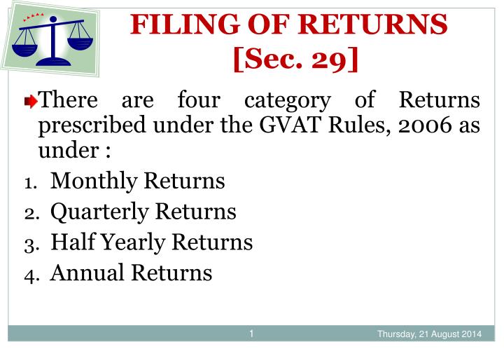 filing of returns sec 29