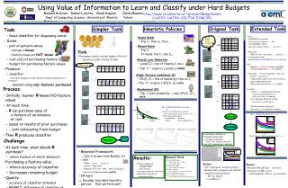 Using Value of Information to Learn and Classify under Hard Budgets