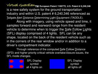 SFL Display symbol all 4 lights on