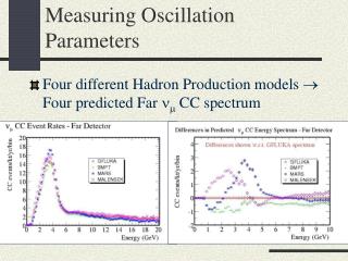Measuring Oscillation Parameters