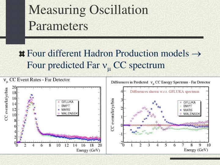 measuring oscillation parameters