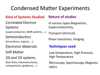 Condensed Matter Experiments