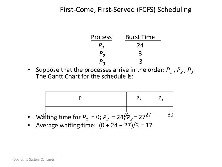 Ppt First Come First Served Fcfs Scheduling Powerpoint