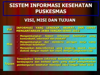 VISI, MISI DAN TUJUAN