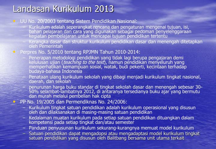 landasan kurikulum 2013