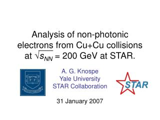 Analysis of non-photonic electrons from Cu+Cu collisions at ? s NN = 200 GeV at STAR.