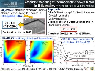 Approach: E(k) ? Atomistic sp 3 d 5 s* basis includes Crystal symmetry Valley coupling.