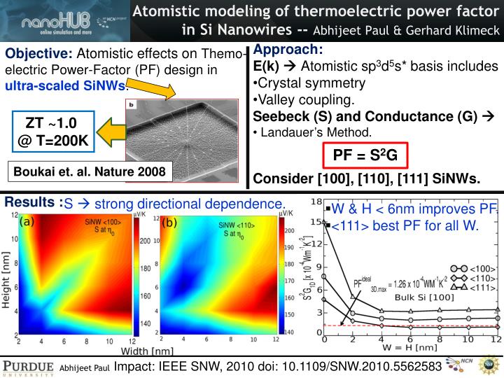 atomistic modeling of thermoelectric power factor in si nanowires abhijeet paul gerhard klimeck