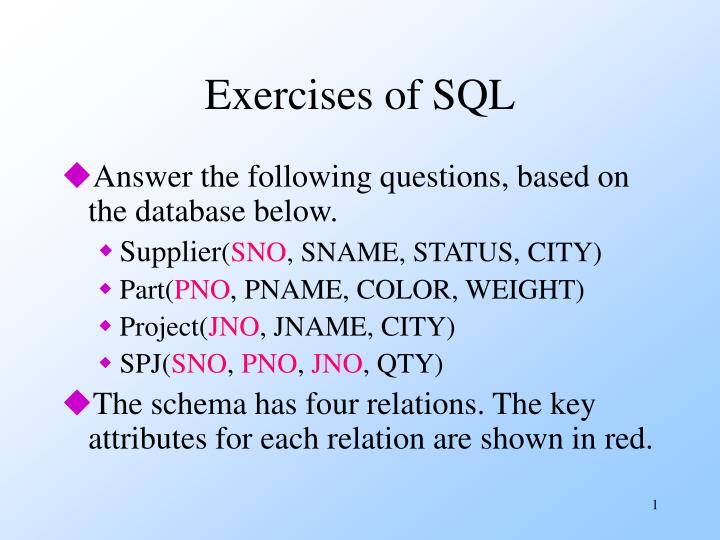 exercises of sql