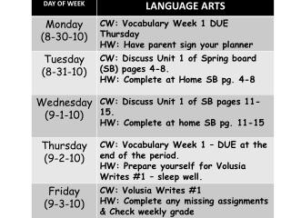 SWL: How to correctly complete Interactive Vocabulary Week 1 assignment. CW: