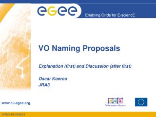 VO Naming Proposals