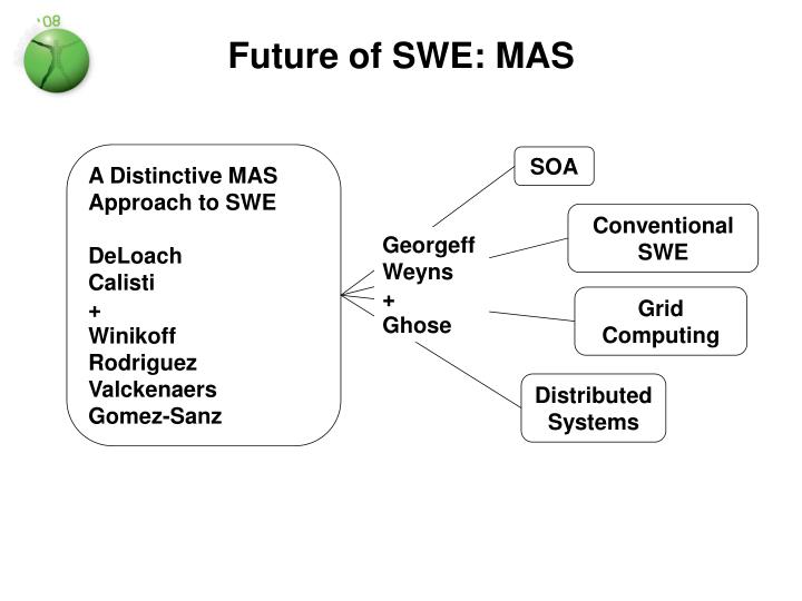 future of swe mas
