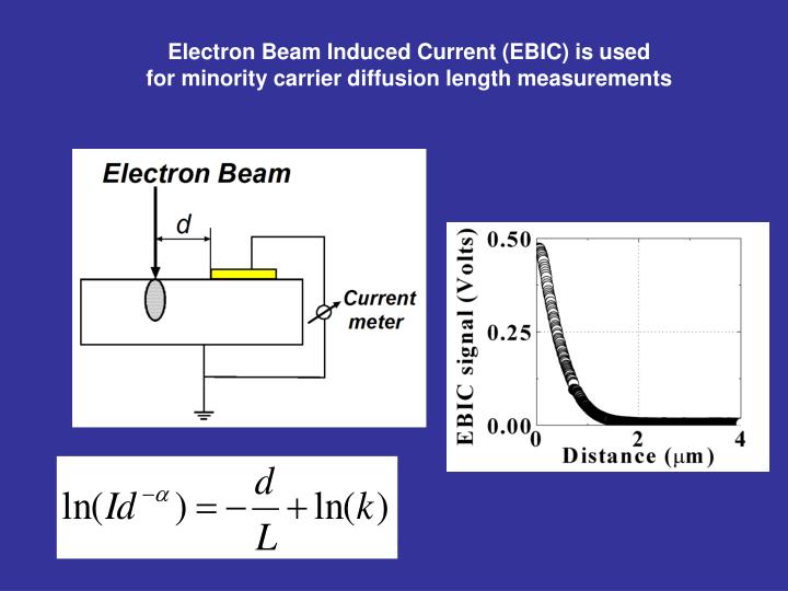electron beam induced current ebic is used for minority carrier diffusion length measurements