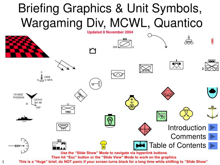 briefing graphics unit symbols wargaming div mcwl quantico updated 8 november 2004