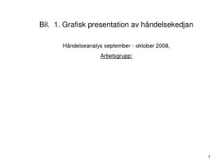 Bil. 1. Grafisk presentation av händelsekedjan Händelseanalys september - oktober 2008,