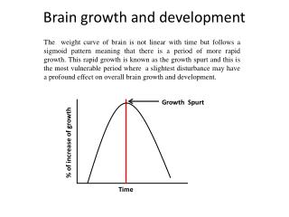 Brain growth and development