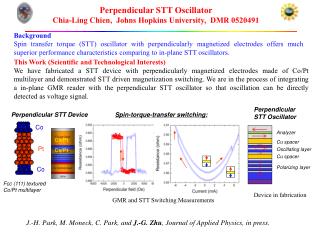 Perpendicular STT Oscillator Chia-Ling Chien, Johns Hopkins University, DMR 0520491