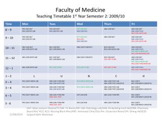 Faculty of Medicine Teaching Timetable 1 st Year Semester 2: 2009/10