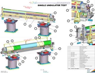 SINGLE UNDULATOR TEST