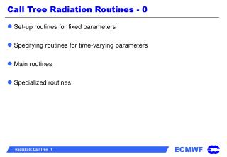 Call Tree Radiation Routines - 0